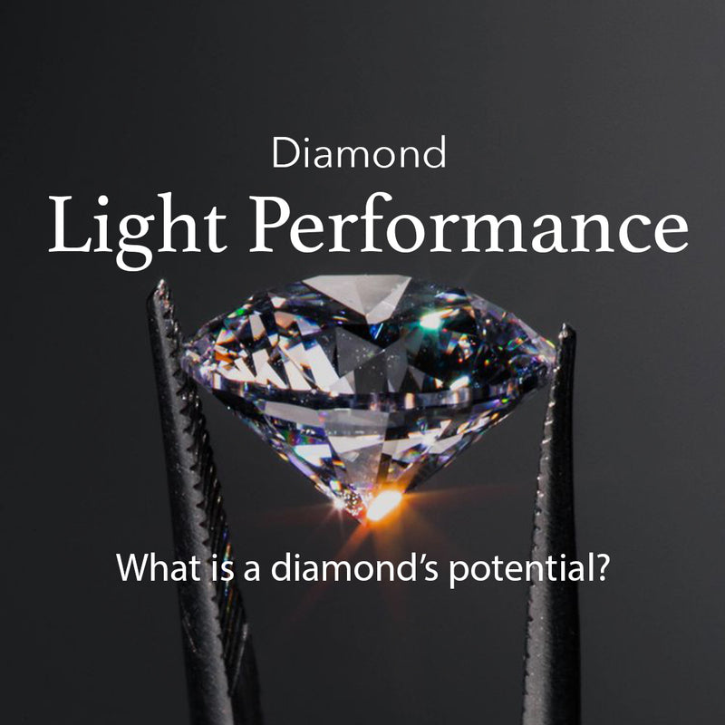 Diamond Light Example What is Diamond Light Performance?