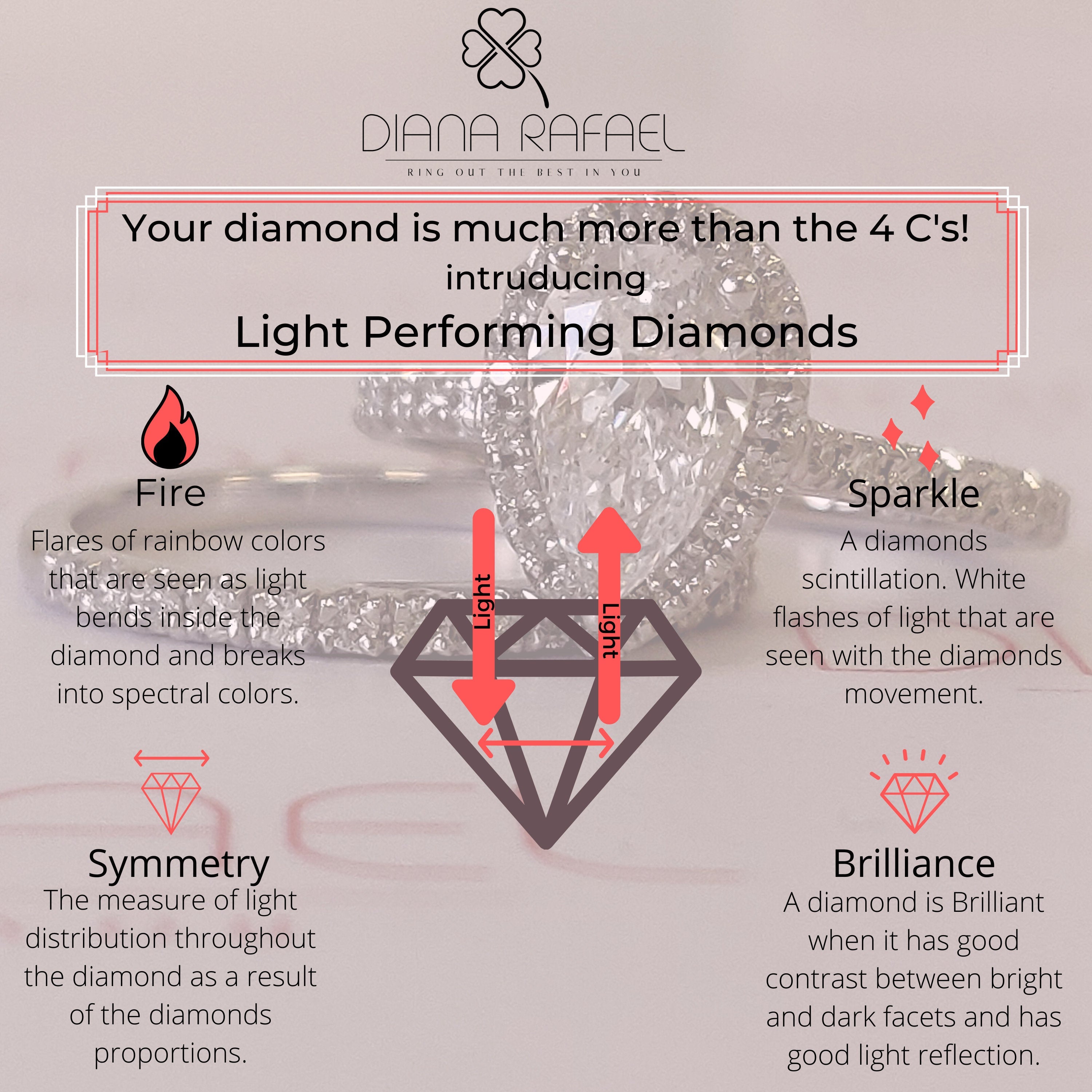 Natural Diamond Floating Pendant with a Yellow Gold Necklace